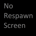 NSR (No Respawn Screen)