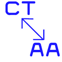 Antique Atlas/CraftTweaker API Adapter