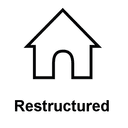 Restructured