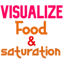 Visualize Food And Saturation