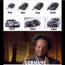 German Engineering