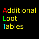 Additional Loot Tables