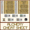 Alchemy cheat sheet/u015aciu0105ga alchemiczna