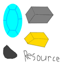 resource generator