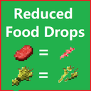 Reduced Food Drops