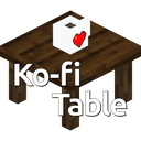 Ko-fi Table