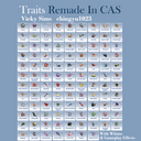 Traits Remade In CAS