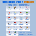 Functional Lot Traits / Challenges