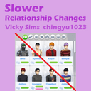 Slower Relationship Changes